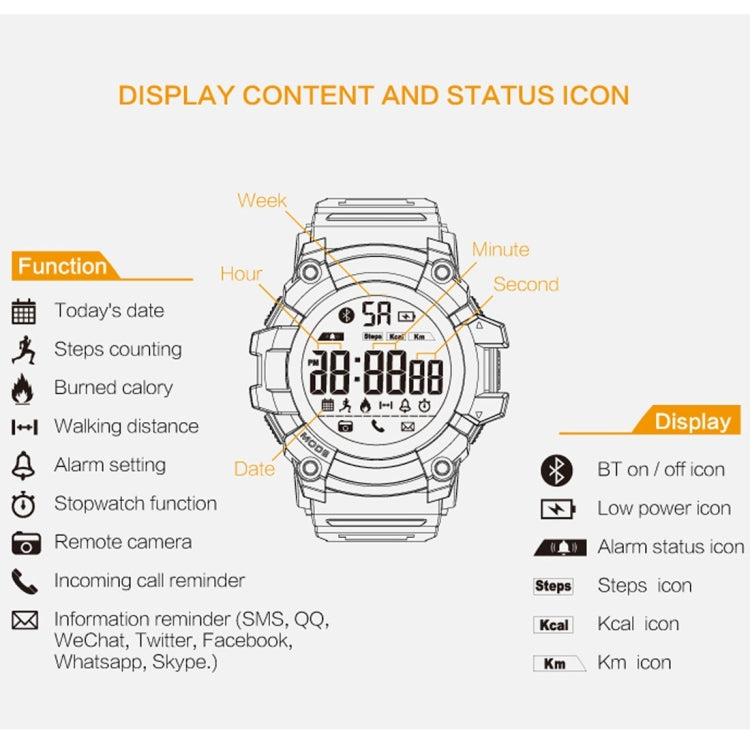 EX16 1.12 Inch FSTN LCD Full Angle Screen Display Sport Smart Watch, IP67 Waterproof, Support Pedometer / Stopwatch / Alarm / Notification Remind / Call Notify / Camera Remote Control / Calories Burned, Compatible with Android and iOS Phones(Gold) - Smart Watches by buy2fix | Online Shopping UK | buy2fix