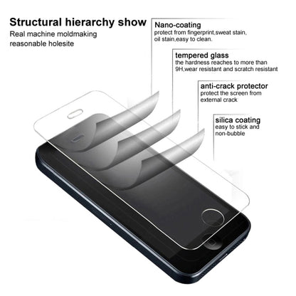 For Blackview A90 IMAK H Series Tempered Glass Film - For Blackview by imak | Online Shopping UK | buy2fix