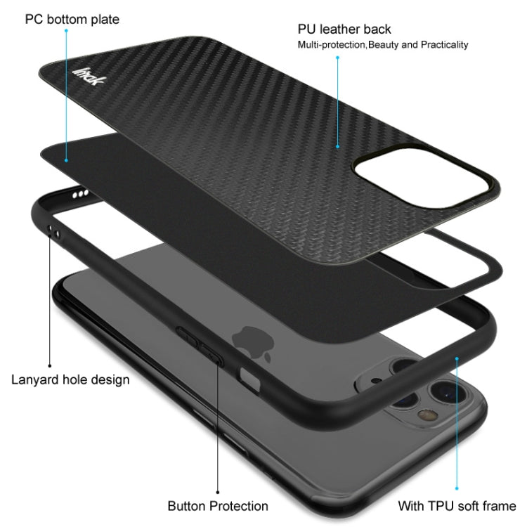 For Google Pixel 6 Pro imak LX-5 Series PC + TPU Case with Screen Protector(Carbon Fiber Texture) - Google Cases by imak | Online Shopping UK | buy2fix