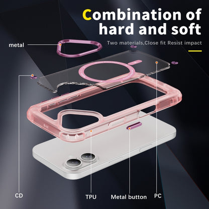 For iPhone 16 Plus Skin Feel TPU + PC MagSafe Magnetic Phone Case(Transparent Pink) - iPhone 16 Plus Cases by buy2fix | Online Shopping UK | buy2fix