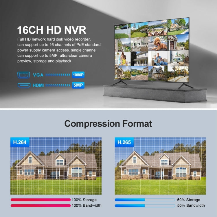SriHome NVS006 1080P Ultra HD 16 Channel POE Network Video Recorder(UK Plug) - Digital Video Recorder by SriHome | Online Shopping UK | buy2fix