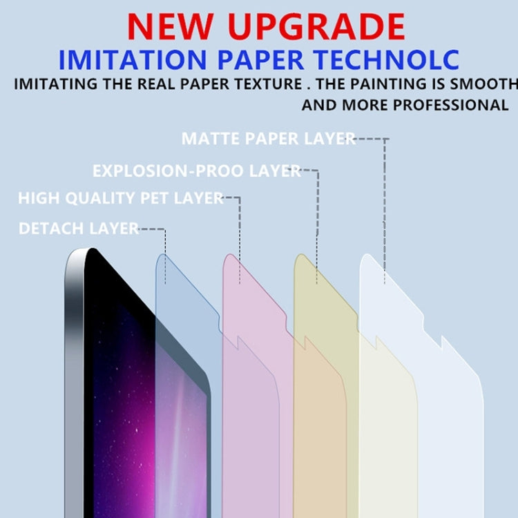 For iPad Pro 13 2024 Matte Paperfeel Screen Protector - iPad Pro 13 2024 Tempered Glass by buy2fix | Online Shopping UK | buy2fix