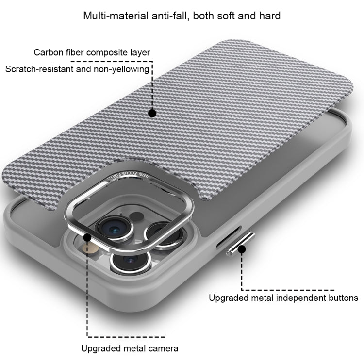 For iPhone 15 Carbon Fiber Texture MagSafe Magnetic Shockproof Phone Case(Blue) - iPhone 15 Cases by buy2fix | Online Shopping UK | buy2fix