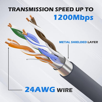 CAT5E Ethernet Connection Cable for Starlink Actuated V2, Length:46m - Lan Cable and Tools by buy2fix | Online Shopping UK | buy2fix