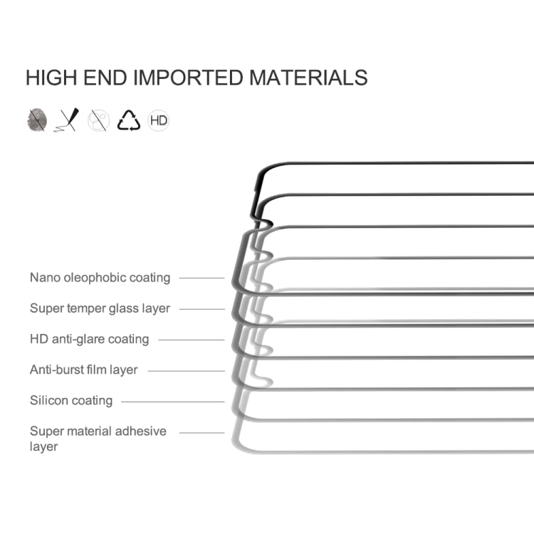 For Samsung Galaxy A16 5G NILLKIN CP+Pro 9H Explosion-proof Tempered Glass Film - Galaxy Tempered Glass by NILLKIN | Online Shopping UK | buy2fix