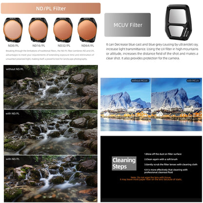 For DJI Air 3S Sunnylife Camera Lens Filter, Filter:ND64 -  by Sunnylife | Online Shopping UK | buy2fix