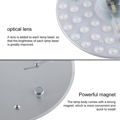 24W 2400LM Panel Ceiling Lamp LED Light Source Module, AC 220V - Panel Module by buy2fix | Online Shopping UK | buy2fix