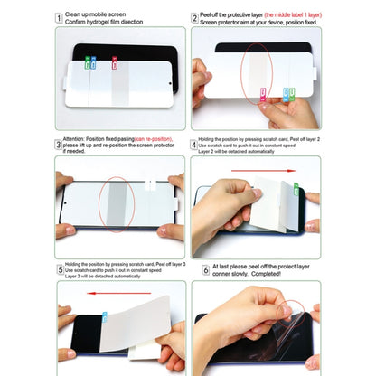 1 Sets IMAK Curved Full Screen Hydrogel Film (Outer Screen + Back + Inner Screen)  for Galaxy Fold - Huawei Tempered Glass by imak | Online Shopping UK | buy2fix