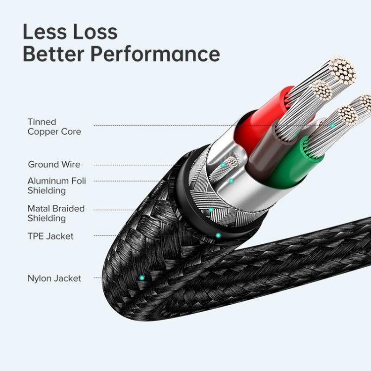 USB-C / Type-C Male to USB-C / Type-C Male Transmission Data Charging Cable, Cable Length: 0.5m - USB-C & Type-C Cable by buy2fix | Online Shopping UK | buy2fix