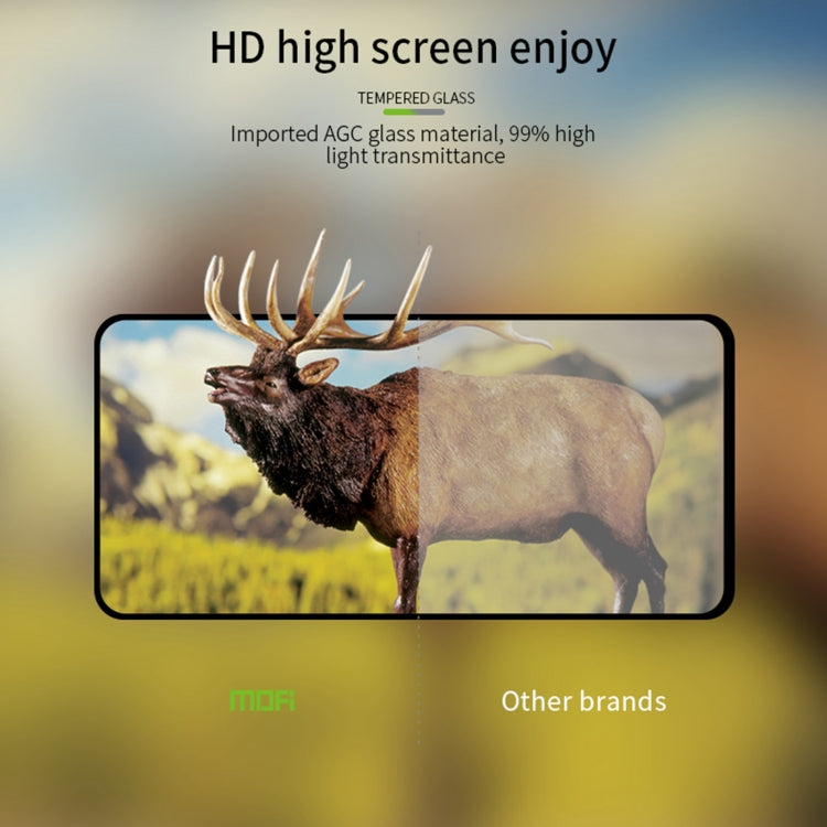 For Xiaomi 13T / 13T Pro MOFI 9H 2.5D Full Screen Tempered Glass Film(Black) -  by MOFI | Online Shopping UK | buy2fix