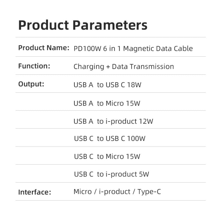 ENKAY 6-in-1 PD100W USB-A / Type-C to Type-C / 8 Pin / Micro USB Magnetic Fast Charging Cable, Cable Length:1m(Black) - Charging Cable & Head by ENKAY | Online Shopping UK | buy2fix