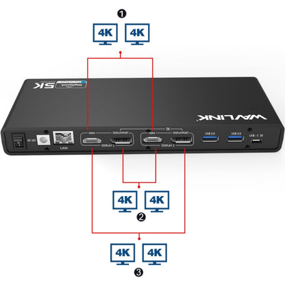 Wavlink UG69DK1 5K Type-C Dual Display USB 3.0 Video Gigabit Ethernet HDMI Docking Station, Plug:AU Plug -  by WAVLINK | Online Shopping UK | buy2fix