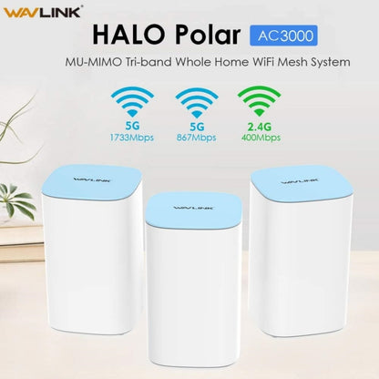 WAVLINK WN551K3 3pcs AC3000 WiFi Wireless Repeater Built-in Antenna Tri-Band Mesh Wireless Router, Plug:US Plug - Wireless Routers by WAVLINK | Online Shopping UK | buy2fix