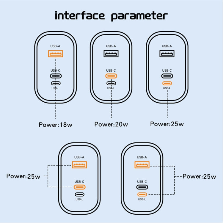 PD30W USB-C / Type-C + 8 Pin + USB-A Reverse Charger Suitable for iPhone Series(EU Plug) - USB Charger by buy2fix | Online Shopping UK | buy2fix