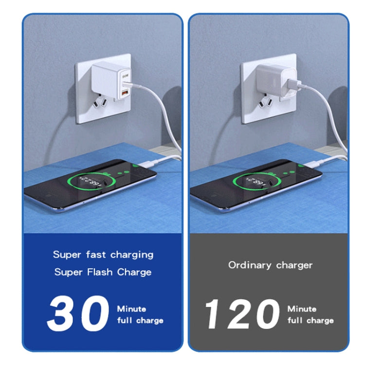 QC5.0 USB / PD25W Type-C Super Fast Charging Full Protocol Phone Charger, US Plug(White) - USB Charger by buy2fix | Online Shopping UK | buy2fix