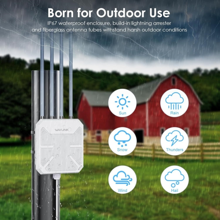 WAVLINK WN573HX3 AX3000 Waterproof Outdoor WiFi Wireless Outdoor Dual Band Router, Plug:US Plug - Wireless Routers by WAVLINK | Online Shopping UK | buy2fix