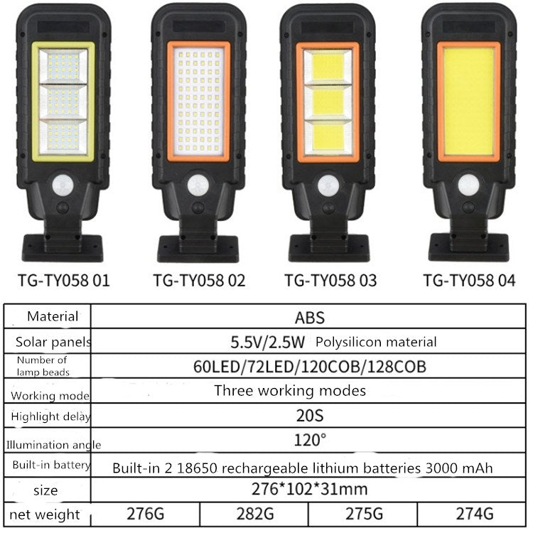 60 LED Solar Lamp Body Induction Wall Lamp LED Outdoor Waterproof Lighting Street Lamp(Orange Edge) - Solar Lights by buy2fix | Online Shopping UK | buy2fix