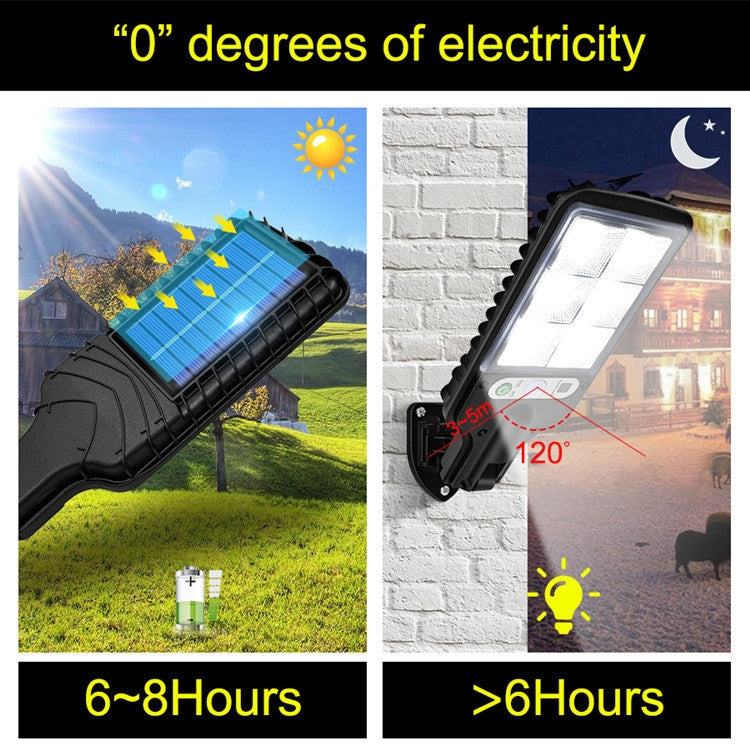 Solar Street Light LED Human Body Induction Garden Light, Spec: 616A-18 LED With Remote Control - Street Lights by buy2fix | Online Shopping UK | buy2fix