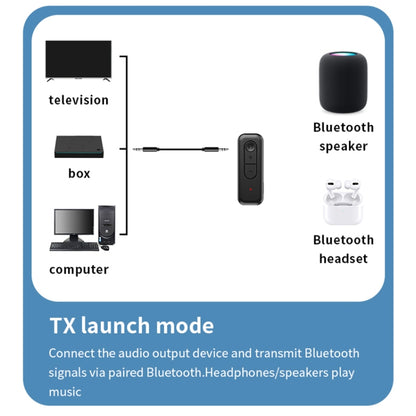 2 In 1 AUX Bluetooth 5.3 Receiver Transmitter USB Audio Adapter - Audio Receiver Transmitter by buy2fix | Online Shopping UK | buy2fix