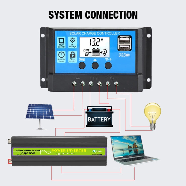 Gurxun 12V-220V 8000W Pure Sine Wave Inverter Car Single Digital Display Voltage Converter - Pure Sine Wave by Gurxun | Online Shopping UK | buy2fix