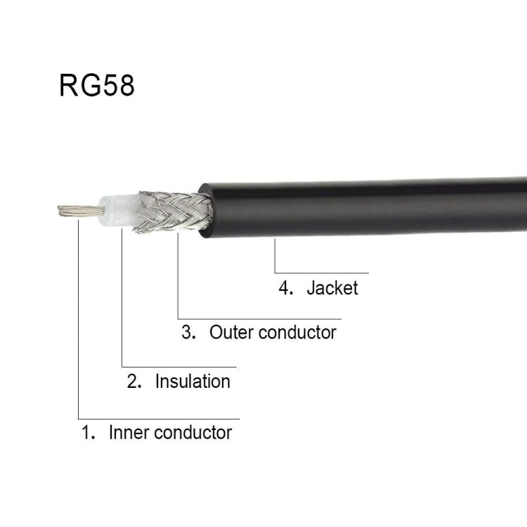 3m BNC Male Right Angle To UHF PL259 Male RG58 Coaxial Cable - Connectors by buy2fix | Online Shopping UK | buy2fix