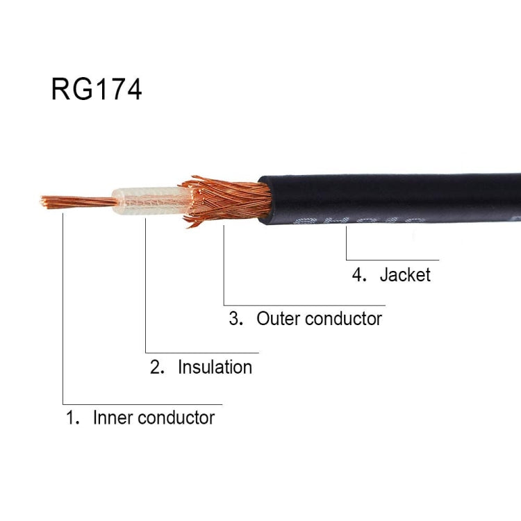 15cm RCA Male To Fakra Z Male RG174 Cable Coaxial RF Adapter Cable - Connectors by buy2fix | Online Shopping UK | buy2fix