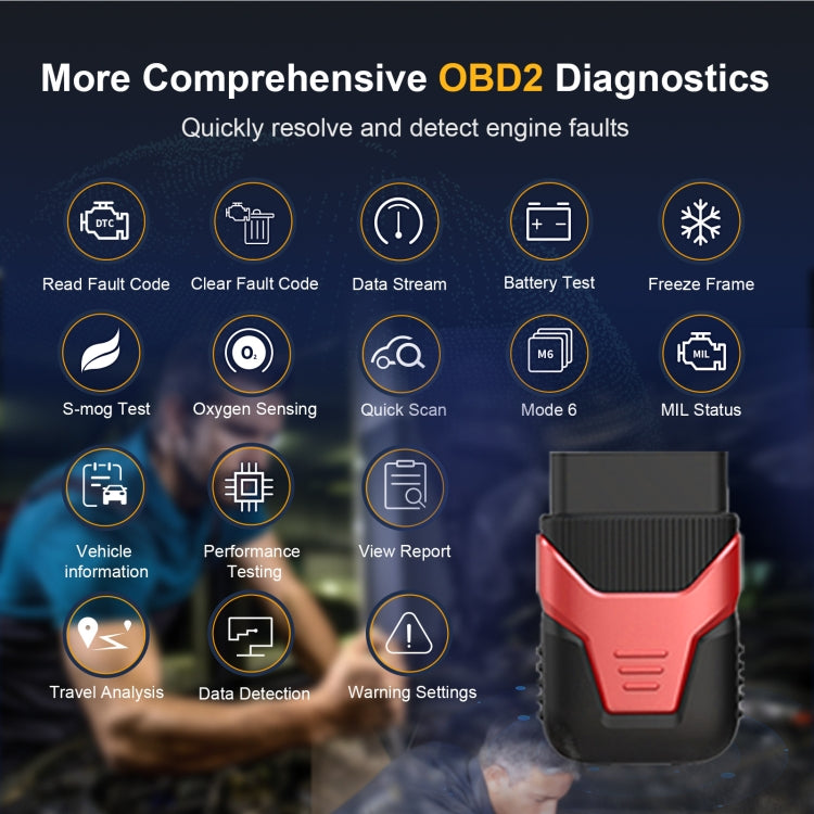 HUMZOR OBD2 Bluetooth 5.2 Car Fault Diagnostic Instrument - Electronic Test by HUMZOR | Online Shopping UK | buy2fix