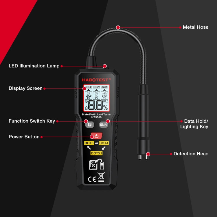 HABOTEST Automobile Motorcycle Brake Fluid Moisture Tester - Electronic Test by HABOTEST | Online Shopping UK | buy2fix