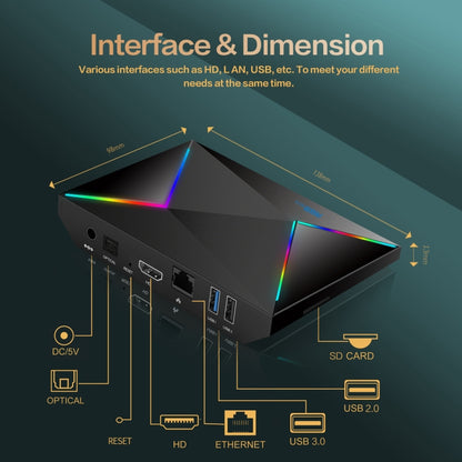 4G+32G US Plug R69PLUS Allwinner H728 Octa-Core ARM Cortex A55 Android 14 Network Box Player - Others by buy2fix | Online Shopping UK | buy2fix