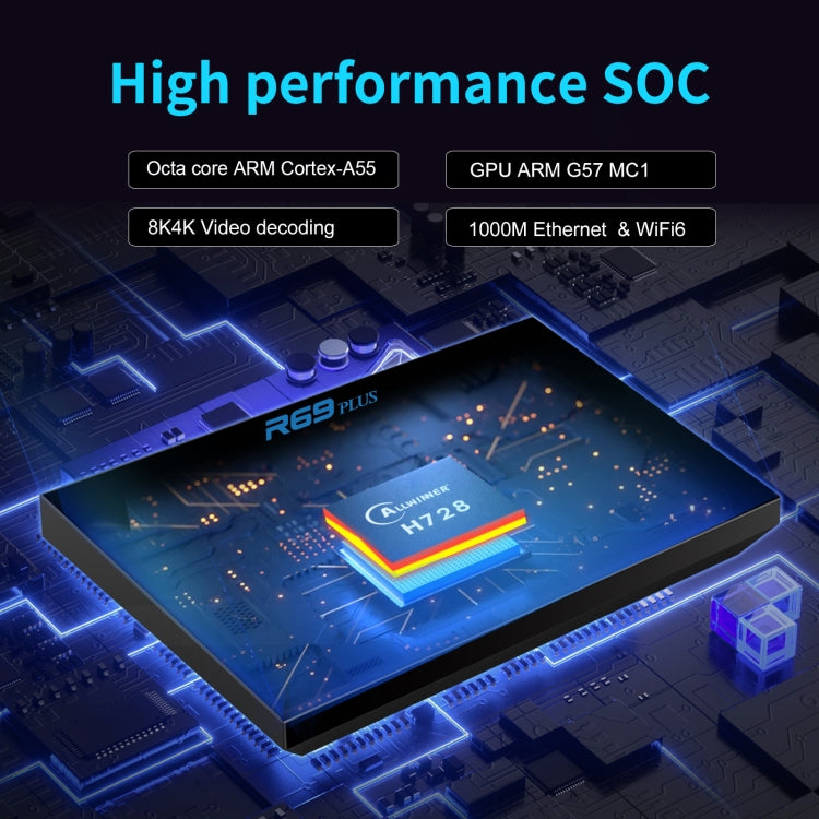 4G+32G AU Plug R69PLUS Allwinner H728 Octa-Core ARM Cortex A55 Android 14 Network Box Player - Others by buy2fix | Online Shopping UK | buy2fix