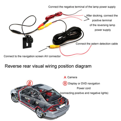 Car AHD Rear View High Definition Night Vision Reversing Camera, Specifications: CCD - Rear View Cameras by buy2fix | Online Shopping UK | buy2fix