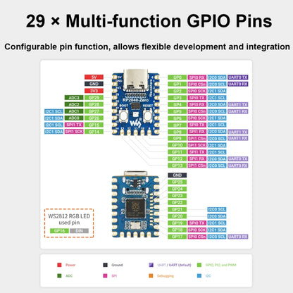 Waveshare Pico-Like MCU Board Based On Raspberry Pi RP2040, Spec: Zero-M - Boards & Shields by Waveshare | Online Shopping UK | buy2fix