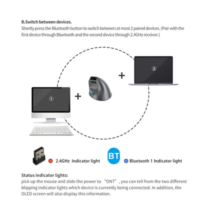 ZELOTES F-26C 8-Keys 2.4G+Bluetooth Dual-Mode LED Display Vertical Grip Wireless Mouse(Gray) - Wireless Mice by ZELOTES | Online Shopping UK | buy2fix