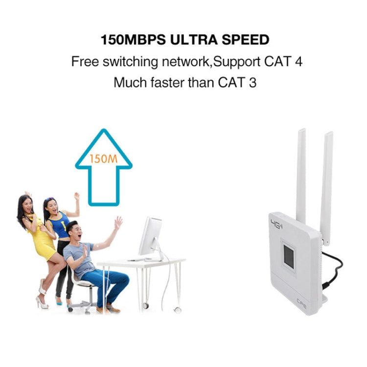 European Version B1/3/7/8/20/38/39/40/41 4G LTE CPE Colorful Screen Router Triple Network Plug and Play Mobile Router, EU Plug - Wireless Routers by buy2fix | Online Shopping UK | buy2fix