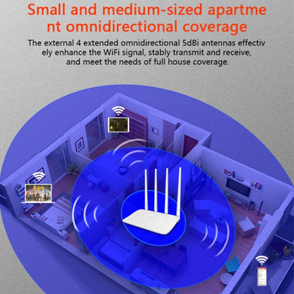 Tenda F6 300Mbps 4 External 5dBi Antennas Wireless N300 Easy Setup Router - Wireless Routers by Tenda | Online Shopping UK | buy2fix