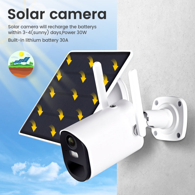 T20 1080P Full HD 4G (US Version) Solar Powered Camera, Support PIR Human Body Infrared Sensor, Night Vision, Two Way Audio, TF Card - Security by buy2fix | Online Shopping UK | buy2fix