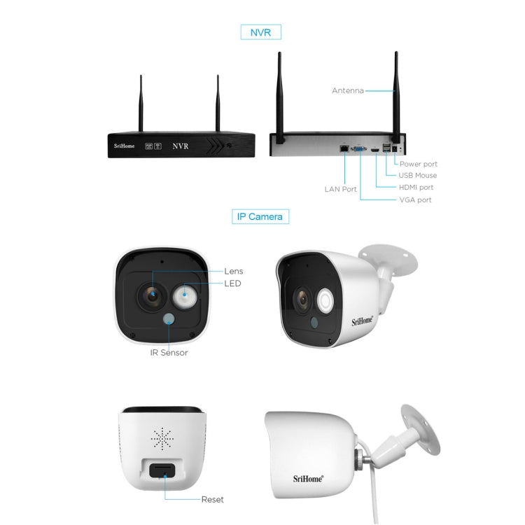 SriHome NVS002 1080P 6-Channel NVR Kit Wireless Security Camera System, Support Humanoid Detection / Motion Detection / Night Vision, AU Plug - Security by SriHome | Online Shopping UK | buy2fix