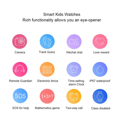 Q120 1.44 inch Color Screen Smartwatch for Children IP67 Waterproof, Support LBS Positioning / Two-way Dialing / One-key First-aid / Voice Monitoring / Setracker APP(Pink) - Smart Wear by buy2fix | Online Shopping UK | buy2fix