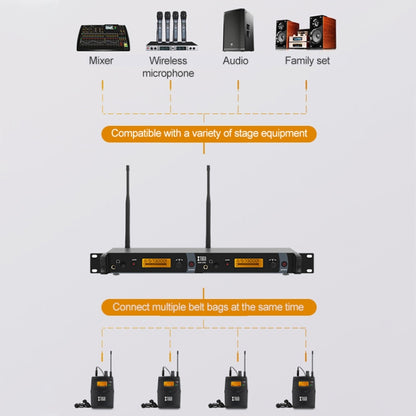 IEM1200 Wireless Transmitter 2 Bodypack Stage Singer In-Ear Monitor System(EU Plug) - Consumer Electronics by buy2fix | Online Shopping UK | buy2fix