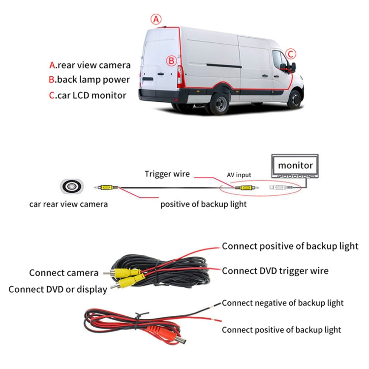 PZ475 Car Waterproof 170 Degree Brake Light View Camera for Volkswagen Crafter - In Car by buy2fix | Online Shopping UK | buy2fix