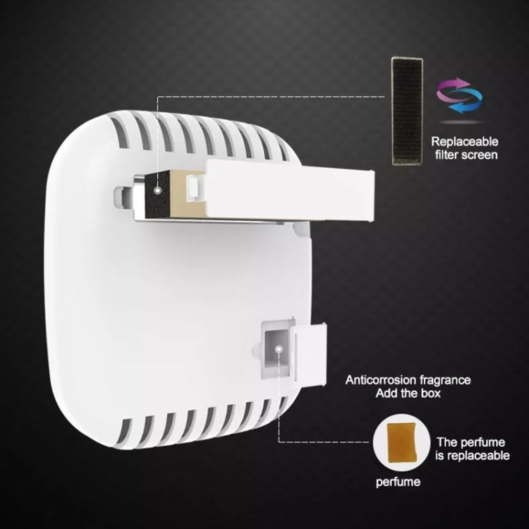 MC-CZ00 Car Negative Ion Smart USB Air Purifier(White) - In Car by buy2fix | Online Shopping UK | buy2fix
