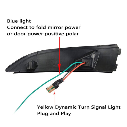 1 Pair For Ford Fiesta 2008-2017 Car Dynamic LED Turn Signal Light Rearview Mirror Flasher Water Blinker (Transparent Black) - In Car by buy2fix | Online Shopping UK | buy2fix