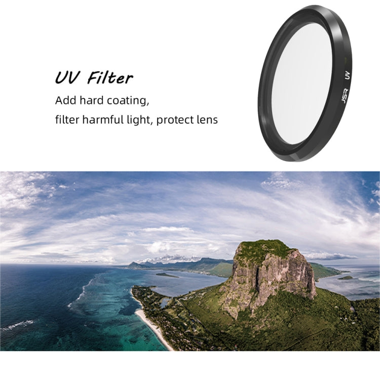 JSR UV Lens Filter for Panasonic LUMIX LX10 - Camera Accessories by JSR | Online Shopping UK | buy2fix
