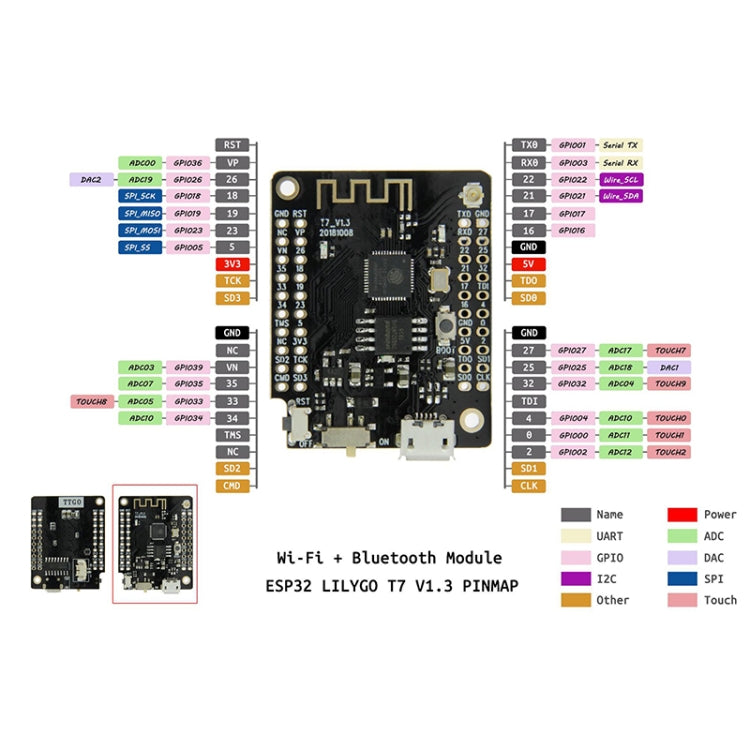 TTGO Mini32 V2.0.13 ESP32 WiFi Bluetooth Module Development Board Electronic Module - Module by TTGO | Online Shopping UK | buy2fix