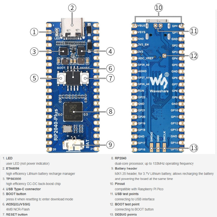 Waveshare RP2040-Plus Pico-like MCU Board Based on Raspberry Pi MCU RP2040, with Pinheader - Modules Expansions Accessories by WAVESHARE | Online Shopping UK | buy2fix