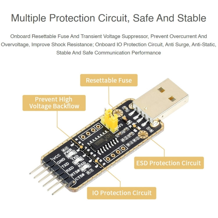 Waveshare Mini USB to UART High Band Rate Transmission Module Connectors - Other Accessories by WAVESHARE | Online Shopping UK | buy2fix