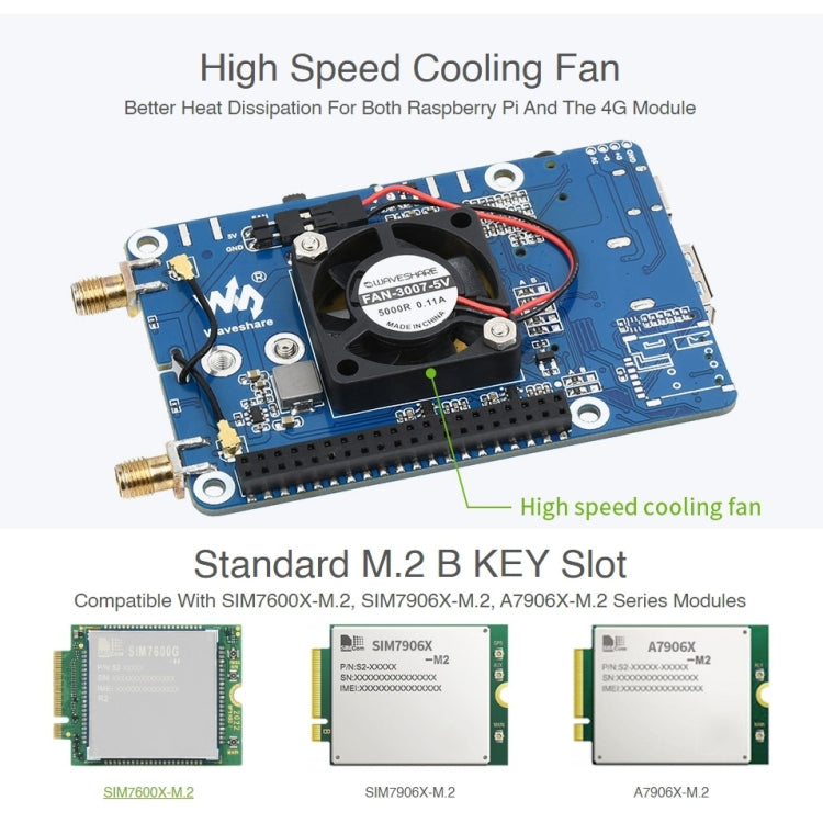 Waveshare SIM7600G-H M.2 4G HAT LTE CAT4 High Speed GNSS Global Band Module for Raspberry Pi - LCD & LED Display Module by WAVESHARE | Online Shopping UK | buy2fix