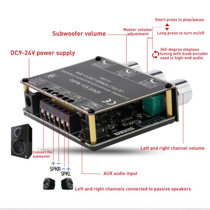 2.1 Channel Bluetooth Digital Power Amplifier Motherboard Module 12V Passive Subwoofer - Consumer Electronics by buy2fix | Online Shopping UK | buy2fix