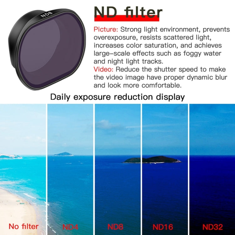 RCSTQ 4 in 1 ND4+ND8+ND16+ND32 Drone Lens Filter for DJI FPV - DJI & GoPro Accessories by RCSTQ | Online Shopping UK | buy2fix