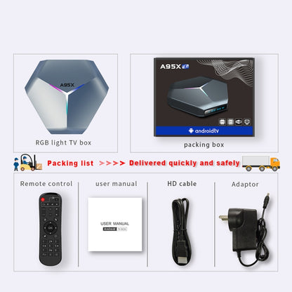 A95X F4 8K UHD Smart TV BOX Android 10.0 Media Player with Remote Control, Amlogic S905X4 Quad Core Cortex-A55 up to 2.0GHz, RAM: 4GB, ROM: 128GB, 2.4GHz/5GHz WiFi, Bluetooth, AU Plug(Metallic Blue) - Consumer Electronics by buy2fix | Online Shopping UK | buy2fix
